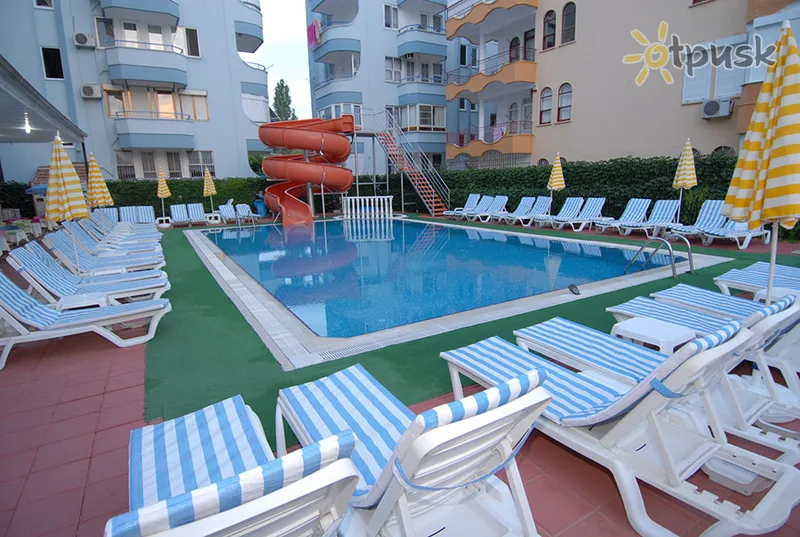 Фото отеля Alanya Risus Park Hotel 3* Аланія Туреччина екстер'єр та басейни