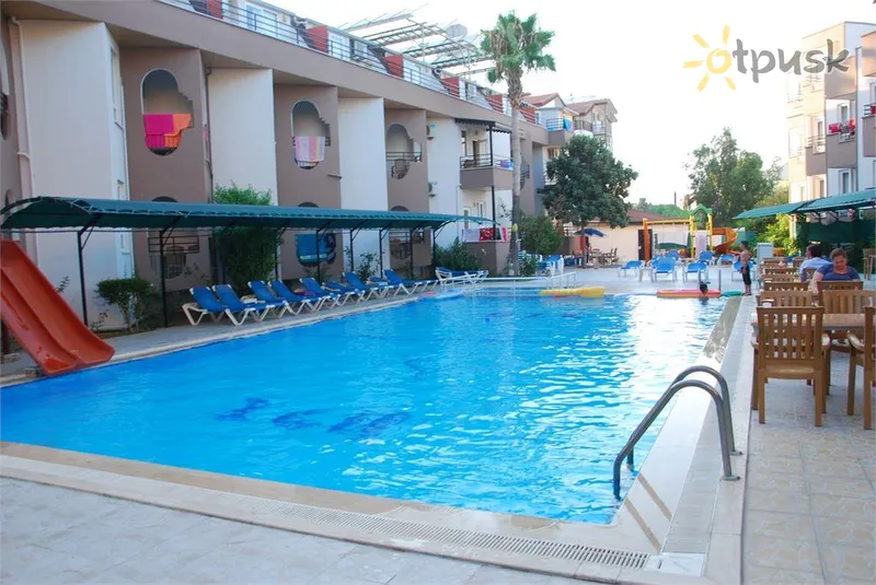 Фото отеля Angora Hotel 3* Сиде Турция экстерьер и бассейны
