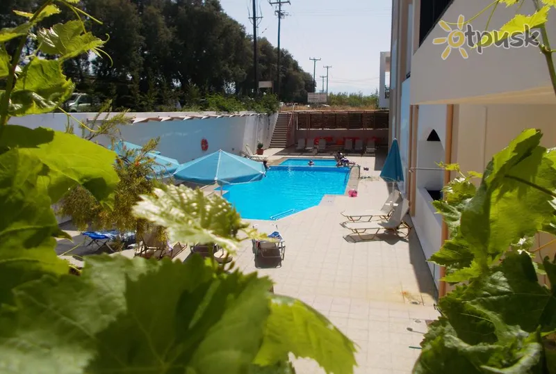 Фото отеля Matthias Hotel Apartments 2* о. Крит – Ретимно Греция экстерьер и бассейны