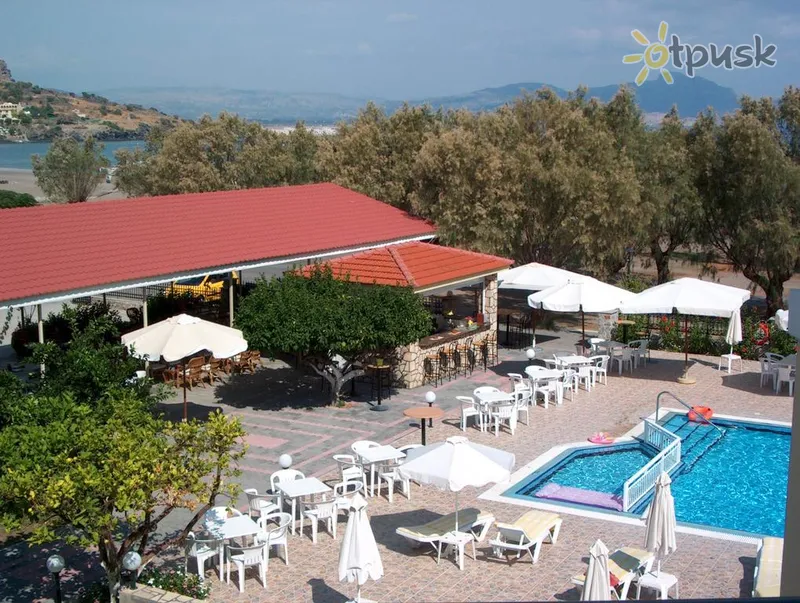 Фото отеля Yota Beach 3* о. Родос Греция экстерьер и бассейны