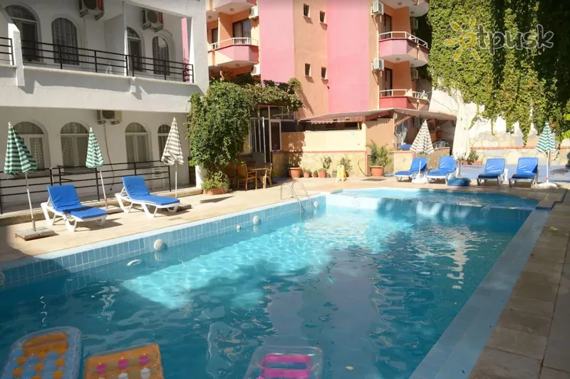 Фото отеля City Hotel Pension 2* Kušadasis Turkija išorė ir baseinai