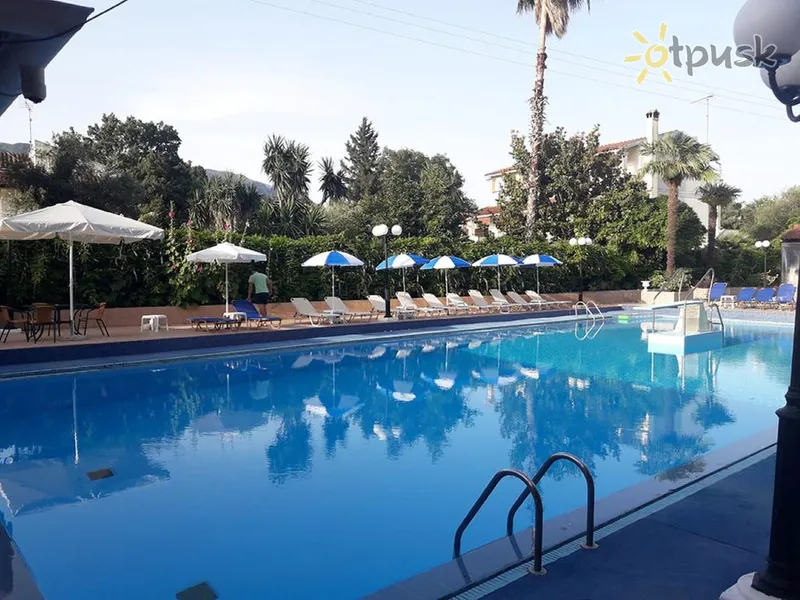 Фото отеля Corfu Garden Hotel 2* о. Корфу Греция экстерьер и бассейны