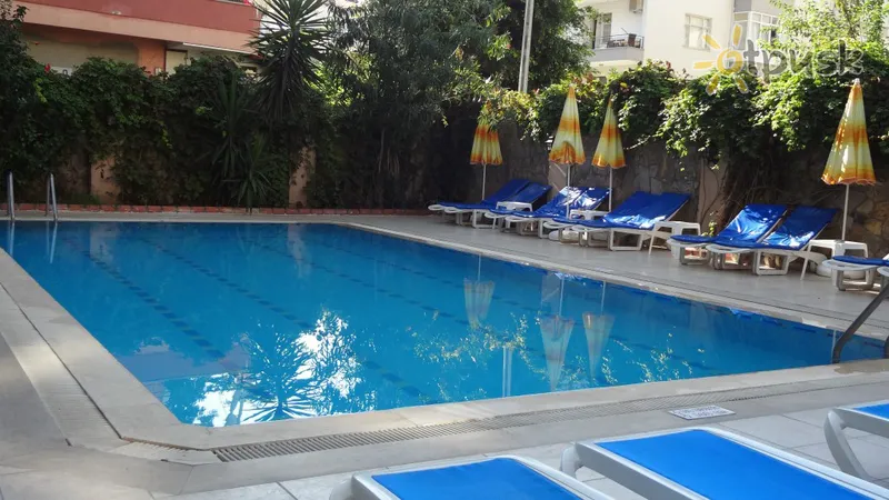 Фото отеля Kleopatra Icaria Apart Hotel 3* Alanija Turkija išorė ir baseinai