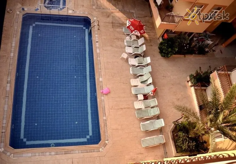 Фото отеля Sunside Family Hotel 4* Šoninė Turkija išorė ir baseinai