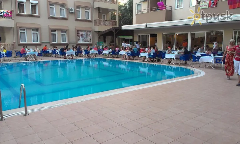 Фото отеля Helios Hotel 3* Сіде Туреччина екстер'єр та басейни