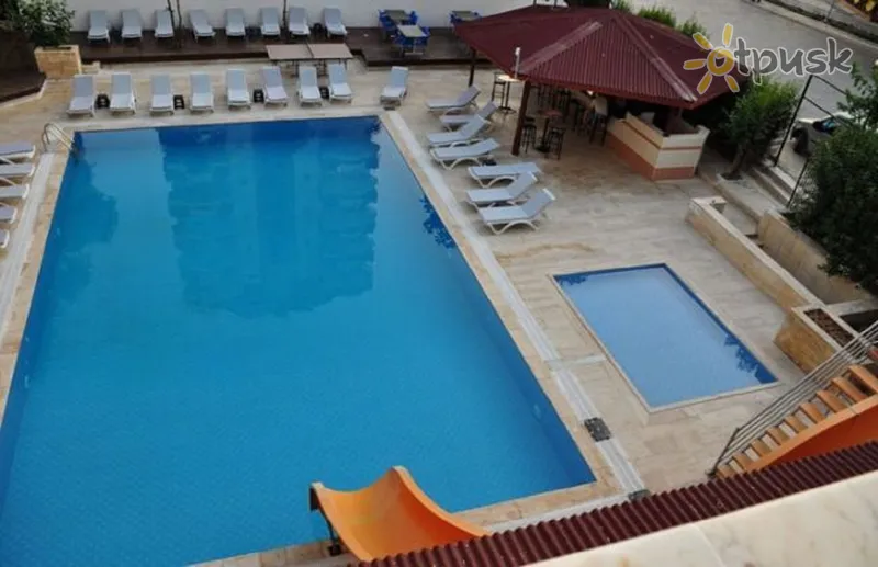Фото отеля Viva Beach Hotel 3* Аланія Туреччина екстер'єр та басейни