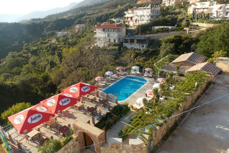 Фото отеля Itaka Hotel 3* Саранда Албания экстерьер и бассейны