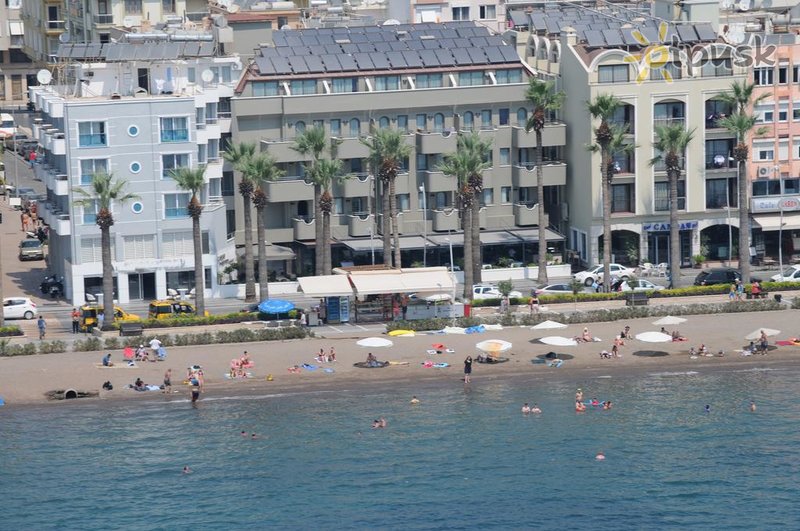 Фото отеля Candan City Beach Hotel 3* Мармарис Турция экстерьер и бассейны