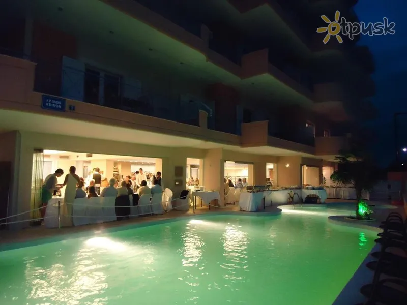 Фото отеля Philoxenia Hotel 3* о. Эвбея Греция экстерьер и бассейны