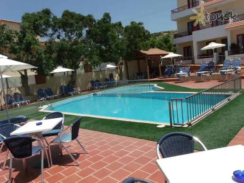 Фото отеля Thalassi Hotel 3* о. Крит – Ретимно Греция экстерьер и бассейны