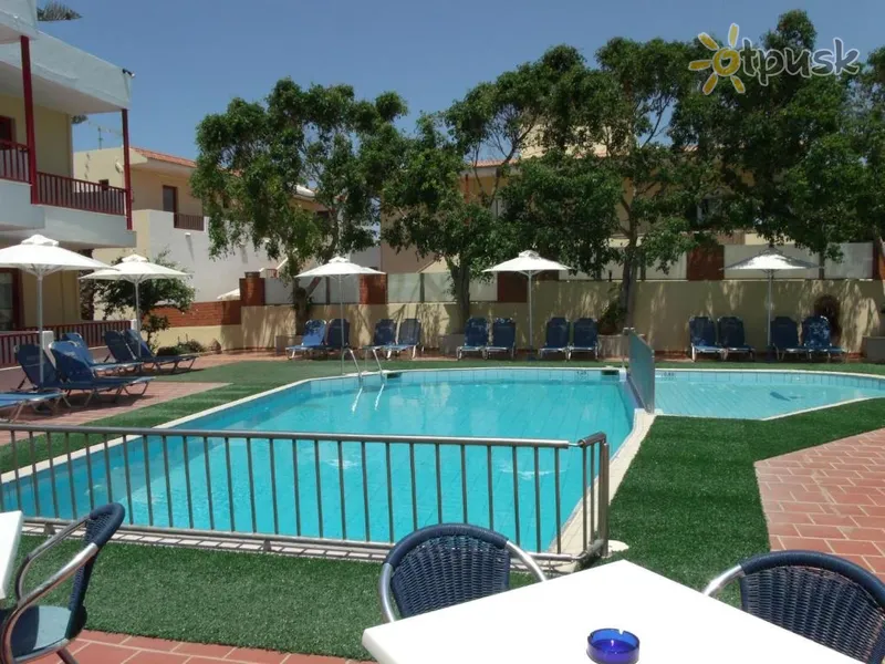 Фото отеля Thalassi Hotel 3* о. Крит – Ретимно Греция экстерьер и бассейны