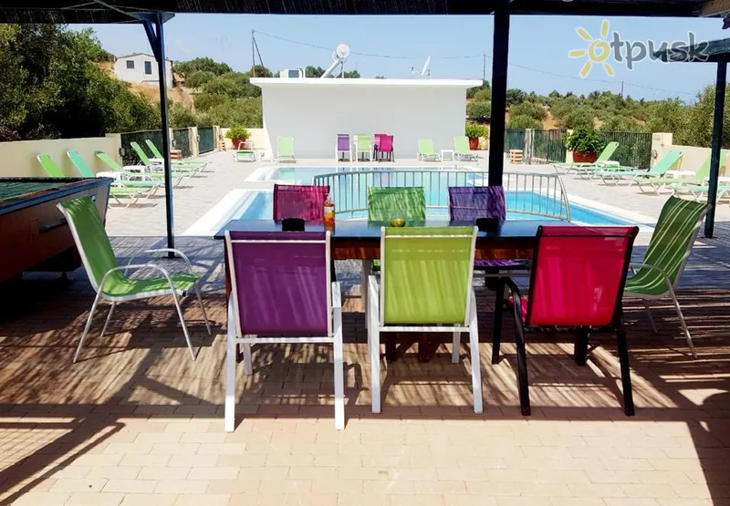 Фото отеля Bellino Apartments 3* о. Крит – Іракліон Греція екстер'єр та басейни
