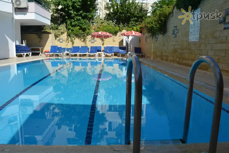 Фото отеля Babaoglu Apart Hotel 2* Аланія Туреччина екстер'єр та басейни