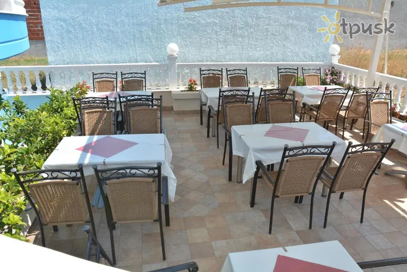 Фото отеля Paris Hotel 2* Пиерия Греция
