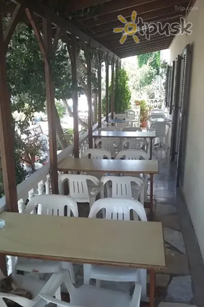 Фото отеля Pigi Pension 2* о. Самос Греция