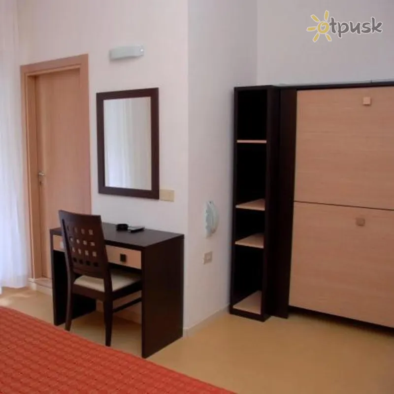 Фото отеля San Remo Hotel 2* Ріміні Італія номери